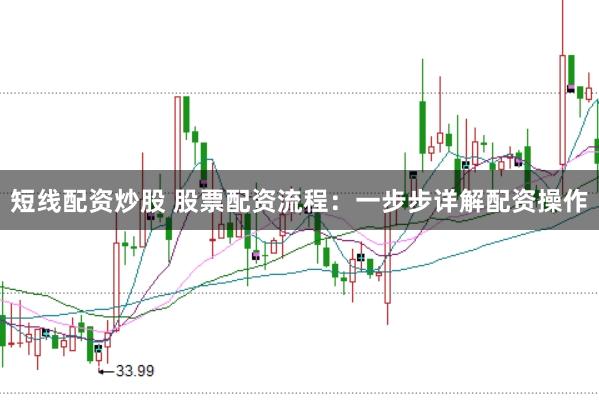 短线配资炒股 股票配资流程：一步步详解配资操作