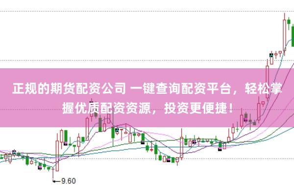 正规的期货配资公司 一键查询配资平台，轻松掌握优质配资资源，投资更便捷！