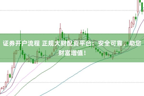 证券开户流程 正规大财配资平台：安全可靠，助您财富增值！