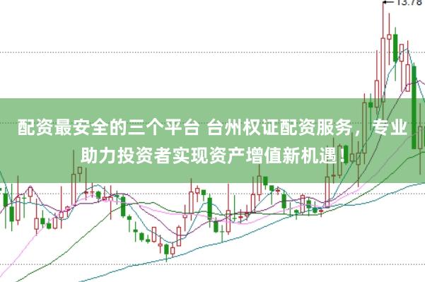 配资最安全的三个平台 台州权证配资服务，专业助力投资者实现资产增值新机遇！