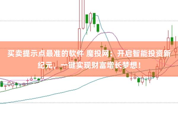 买卖提示点最准的软件 魔投网：开启智能投资新纪元，一键实现财富增长梦想！