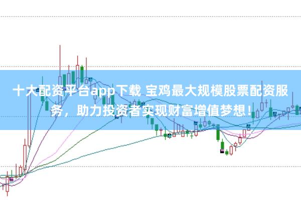 十大配资平台app下载 宝鸡最大规模股票配资服务，助力投资者实现财富增值梦想！