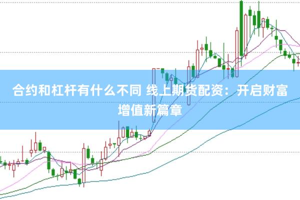 合约和杠杆有什么不同 线上期货配资：开启财富增值新篇章