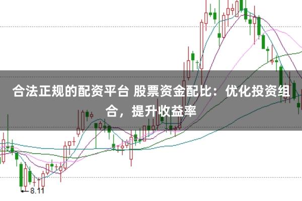 合法正规的配资平台 股票资金配比：优化投资组合，提升收益率