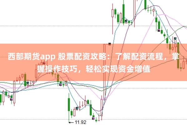 西部期货app 股票配资攻略：了解配资流程，掌握操作技巧，轻松实现资金增值