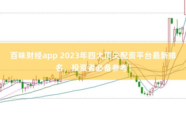 百味财经app 2023年四大顶尖配资平台最新排名，投资者必备参考！