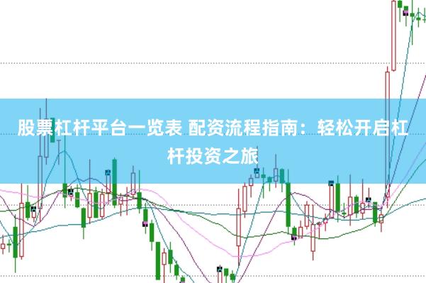 股票杠杆平台一览表 配资流程指南：轻松开启杠杆投资之旅