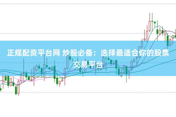 正规配资平台网 炒股必备：选择最适合你的股票交易平台