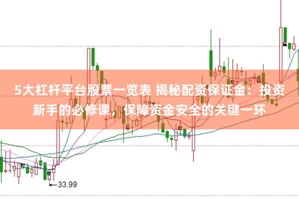 5大杠杆平台股票一览表 揭秘配资保证金：投资新手的必修课，保障资金安全的关键一环