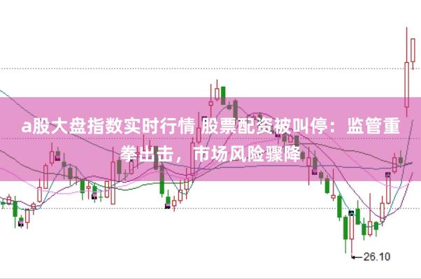 a股大盘指数实时行情 股票配资被叫停：监管重拳出击，市场风险骤降