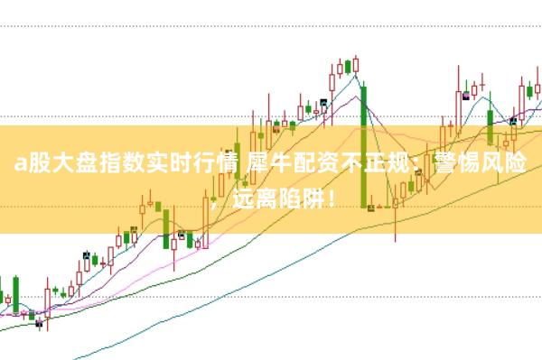 a股大盘指数实时行情 犀牛配资不正规：警惕风险，远离陷阱！