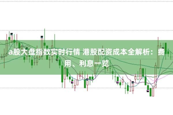 a股大盘指数实时行情 港股配资成本全解析：费用、利息一览