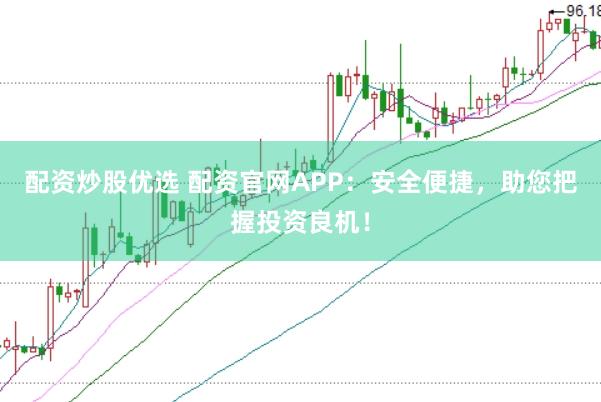 配资炒股优选 配资官网APP：安全便捷，助您把握投资良机！