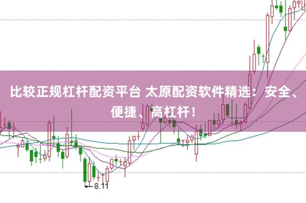 比较正规杠杆配资平台 太原配资软件精选：安全、便捷、高杠杆！