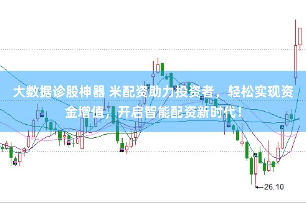 大数据诊股神器 米配资助力投资者，轻松实现资金增值，开启智能配资新时代！