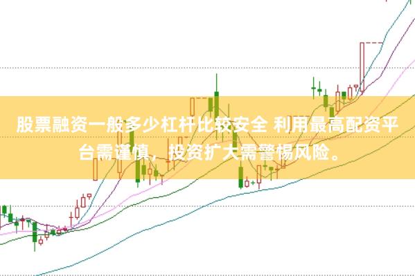 股票融资一般多少杠杆比较安全 利用最高配资平台需谨慎，投资扩大需警惕风险。
