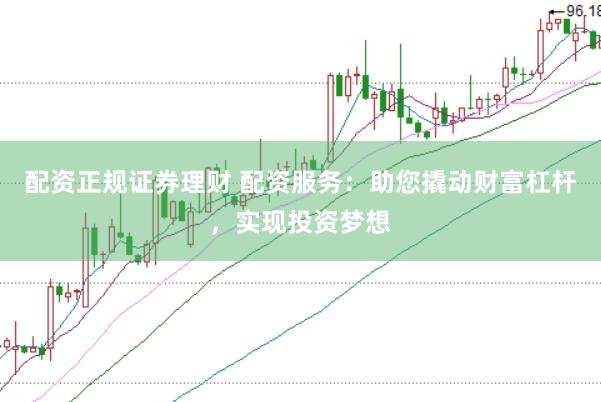 配资正规证券理财 配资服务：助您撬动财富杠杆，实现投资梦想
