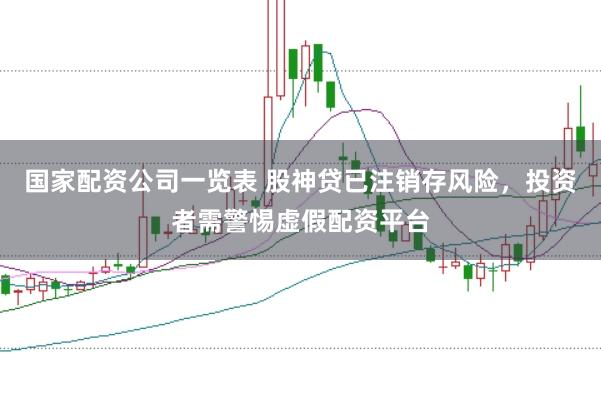 国家配资公司一览表 股神贷已注销存风险，投资者需警惕虚假配资平台