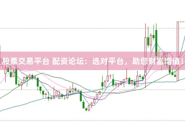 股票交易平台 配资论坛：选对平台，助您财富增值！