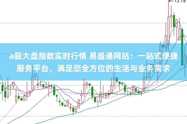 a股大盘指数实时行情 易盛通网站：一站式便捷服务平台，满足您全方位的生活与业务需求