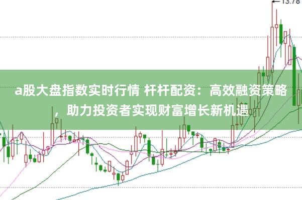a股大盘指数实时行情 杆杆配资：高效融资策略，助力投资者实现财富增长新机遇
