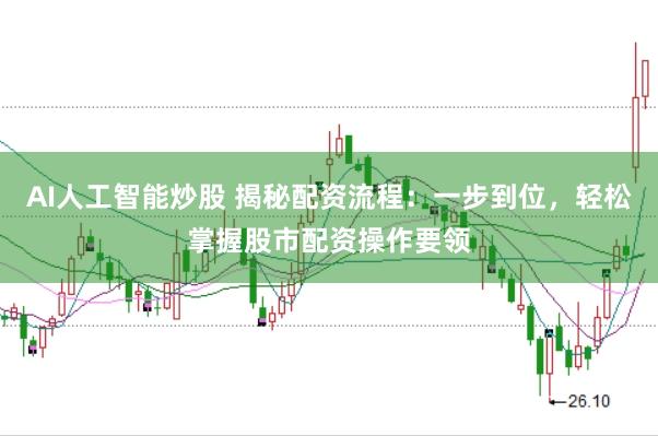 AI人工智能炒股 揭秘配资流程：一步到位，轻松掌握股市配资操作要领