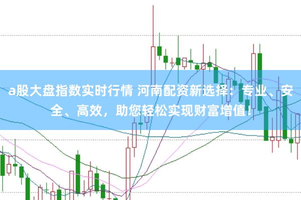 a股大盘指数实时行情 河南配资新选择：专业、安全、高效，助您轻松实现财富增值！