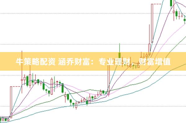 牛策略配资 涵乔财富：专业理财，财富增值