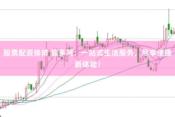 股票配资排排 嘉多网：一站式生活服务，尽享便捷新体验！
