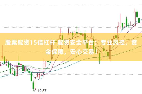 股票配资15倍杠杆 配资安全平台：专业风控，资金保障，安心交易！
