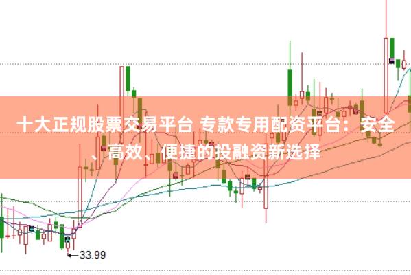 十大正规股票交易平台 专款专用配资平台：安全、高效、便捷的投融资新选择