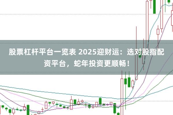 股票杠杆平台一览表 2025迎财运：选对股指配资平台，蛇年投资更顺畅！