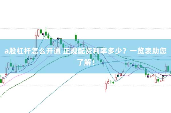 a股杠杆怎么开通 正规配资利率多少？一览表助您了解！