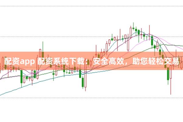 配资app 配资系统下载：安全高效，助您轻松交易