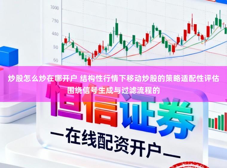 炒股怎么炒在哪开户 结构性行情下移动炒股的策略适配性评估围绕信号生成与过滤流程的