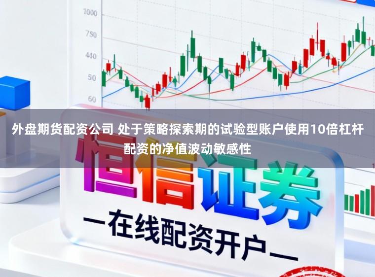 外盘期货配资公司 处于策略探索期的试验型账户使用10倍杠杆配资的净值波动敏感性