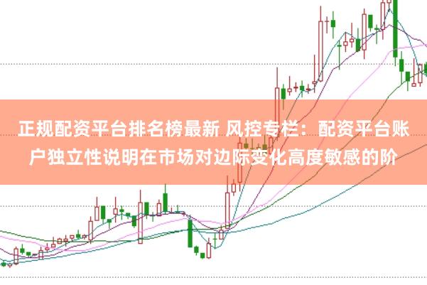 正规配资平台排名榜最新 风控专栏：配资平台账户独立性说明在市场对边际变化高度敏感的阶