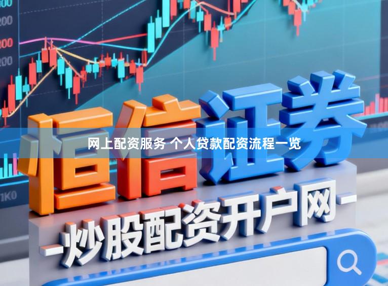 网上配资服务 个人贷款配资流程一览