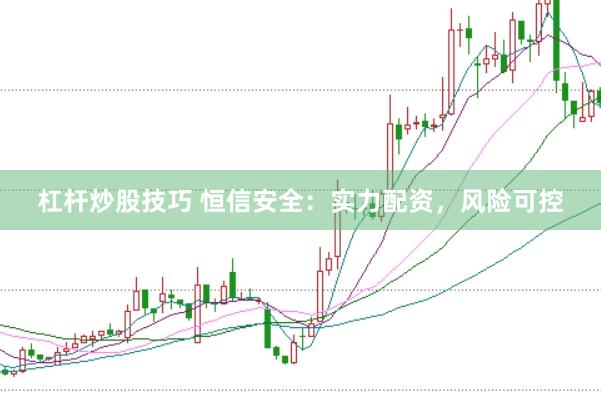 杠杆炒股技巧 恒信安全:实力配资,风险可控
